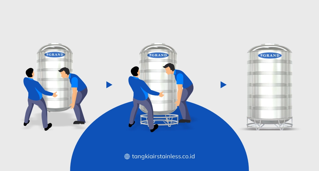Cara Mudah Instalasi Tandon Air Stainless